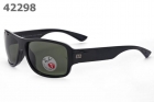 RayBan Polariscope AAA-1072