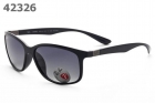 RayBan Polariscope AAA-1097